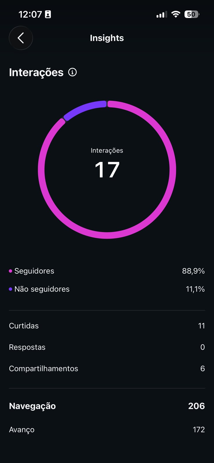Métrica
