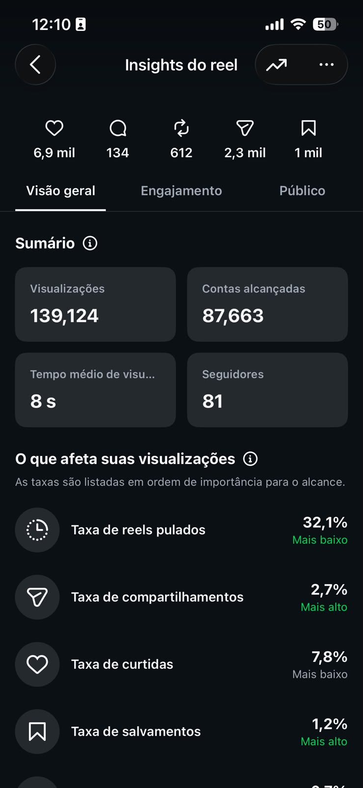 Métrica